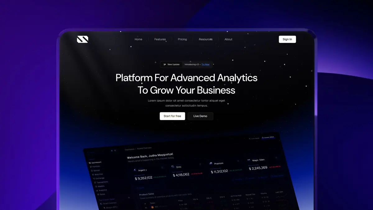 Exempel på dashboard för analysplattform